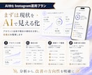 AIに特化したInstagram運用をいたします AIによる分析力・企画力・制作力を活用し、高精度の運用を実現 イメージ6