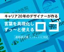 有名企業も担当! 現役デザイナーがロゴを作成します いつまでも使えるロゴを修正無制限でカタチに イメージ1