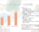 医療従事者パパママの家計改善をサポートします 仕事と育児で忙しいあなたへ。家計のムダをプロが即・見える化！ イメージ5
