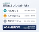 AIに任せる仕事を60分で一緒に仕分けます 業務の診断か、Claude CodeでAIエージェント構築か イメージ4