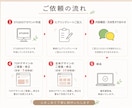 評価5.0★女性らしいデザインのHPを作成します はじめての方にも安心。名刺がわりのやさしいホームページ制作 イメージ3