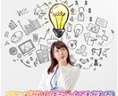 既成の動画にテロップを入れ視聴成果を上げます 音声だけでは記憶に残らず、効果が低いです。 イメージ3