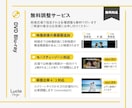 Blu-rayも同額！結婚式動画をDVD化します 【翌日発送】お急ぎ対応無料・各種調整無料・ISUM申請も可 イメージ7
