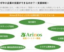 新規事業の事業計画書作成や資金調達お手伝いをします 事業売却を幾つも経験したコンサル会社13年の代表が直接指導！ イメージ7