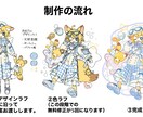 あなたのキャラに似合う新衣装をデザインします キャラの魅力を更に引き出します！【商用利用OK】 イメージ2