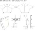 アパレル未経験の方専用【縫製仕様書】を作成します デザインや知識面でのサポートをしながらご対応します。 イメージ8