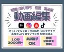 要望に寄り添う、動画編集いたします ていねいに、迅速に対応いたします イメージ1