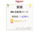 RPP広告(楽天市場)に特化した運用代行します POAS改善、広告費の無駄を削減、売上アップを目指す運用代行 イメージ4