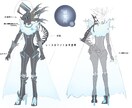 主に人外(モンスター・ケモノ)を制作します 人外(モンスター)は任せてください！人間キャラもokです イメージ9