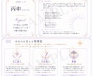 約11ページの四柱推命鑑定書を丁寧に作成します 約11ページ｜恋愛・仕事・健康・運勢を丁寧に鑑定 イメージ3