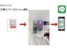 ラズベリーパイ システム開発できます Raspberrypi、IOT機器システム開発・構築 イメージ1