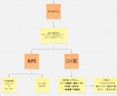 RPAで毎月の請求書業務を自働化します 人がやらなくてもいい転機作業をなくし、業務効率化を実現 イメージ3