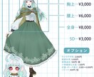 TRPG・ゲーム・配信などの立ち絵を制作します ゲーム・動画・配信・IRIAM・TRPG等で使用できる立ち絵 イメージ2