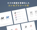 集客の土台を作る。選ばれるロゴを制作します 修正回数無制限｜AIデータ｜著作権譲渡｜ロゴ３案作成 イメージ6