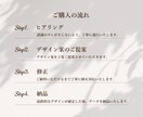 目を惹くポスターを作成します イメージに合ったお洒落なデザインをします！ イメージ5