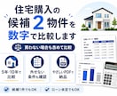 住宅購入の候補2物件を数字で比較します 買わない場合も含め、5年・10年でかかるお金を比較 イメージ1