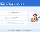 知識ゼロでもAIカンパニーが作れるようになります コピペと7つの質問だけ。あなた専用のAI会社が建ちます イメージ3