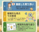 悩み相談｜些細な不安や深刻な悩み全てお聴きします ｜30分2000円～あなたの心に寄り添い、想いに応えます～ イメージ3