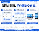 VOICEVOX動画の自動生成ツールを開発します 台本を置くだけで、音声も字幕も入った動画が出てきます イメージ2