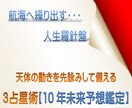 複数占星術で読解き★あなたの10年先までを占います 辛口あり！未来ホロスコープの先読予見占術★20000文字鑑定 イメージ2