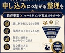 教育サービスの内容をわかりやすく整理します 保護者向け・チラシ原稿・HP文章・サービス資料まで対応します イメージ5