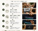 万再生実績｜店舗PR・ショート動画を編集します 来店・集客につながる動画づくりを意識しています イメージ6