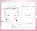 黄金比による整形級！垢抜けメイクカルテ作成します 顔出しモデルにご協力頂ける方限定価格にてご提供！ イメージ3