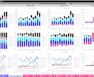 事業別損益計算書の分析テンプレート提供します 事業別や部門別の損益分析・予実管理ができるエクセルテンプレ！ イメージ3
