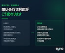 LINE公式アカウントにAIの自動応答をつけます FAQを渡すだけ。設定はチャットで最後まで伴走します イメージ2