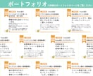決算・確定申告直前の方！会計ソフトで記帳代行します 今期の経理がどうにもならずに困っている方、ご相談ください！ イメージ7