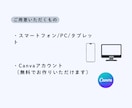 お洒落なプロフィールブックテンプレお渡しします 操作資料付！雑誌風のプロフィールブックCanvaテンプレート イメージ6