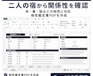 宿曜占星術自動鑑定ツールを提供します 27宿と相性鑑定書をExcelで作成 イメージ3