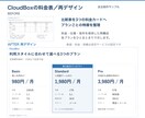 既存パワポ資料を伝わる形に再デザインします 初稿約72時間／3枚まで4,500円／土日祝対応 イメージ5