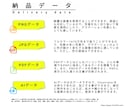 制作会社が『Twitterヘッダー』を制作致します 制作事例等はポートフォリオをご覧くださいませ！！ イメージ3