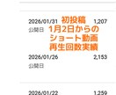 YouTubeに選ばれる！動画拡散戦略を教えます マネは不要！独自思考でショート1000再生へ繋げる逆転戦略 イメージ4