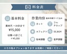 元TV技術者が見やすいYouTube動画編集します シンプルで「最後まで飽きずに」「伝わる」動画を編集します イメージ2