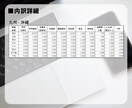 営業用リスト[建設業/地方別]販売します 【件/約0.3円】人の手で取得した情報だからコンプラも安心！ イメージ5