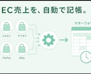 EC売上をマネーフォワードへ自動連携します 楽天・メルカリ・ヤフオク等6サイト対応 イメージ1