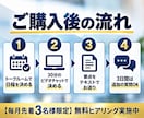 インスタ営業DMの相談に30分のります ビデオ30分｜送り先の条件と1通目を一緒に決めます イメージ6