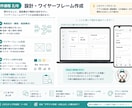 あなた専用の小さなWebアプリを制作します アイデアを、シンプルで使いやすいWebアプリに イメージ3
