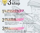 想いや世界観を「カタチ」にするロゴ作ります 感性寄りのロゴデザインをお届けします。 イメージ3
