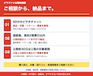 クラファンの公開前設計を60分で一緒に整理します 目標・リターン・集客を公開前設計シートに イメージ3