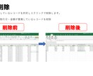 Excelの単純作業を効率化します データ抽出・集計をサクッと自動化。あなた専用ツールを作ります イメージ5