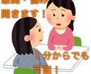 愚痴聞きます！お仕事の悩み等何でもお聞きします 愚痴聞き、恋愛、仕事の悩み等お気軽に聞きます! イメージ1