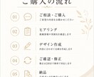 小規模事業者向けに名刺を作成します 伝わりやすく、見やすい販促物を丁寧に作成します イメージ7