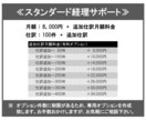 オプション｜追加ご購入｜専用ページとなります 現在ご利用中のお客さま以外の方は利用いただけません。 イメージ2