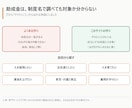 店舗のホームページをWordPressで作ります 飲食20年、店舗を運営してきた目線で設計します イメージ8