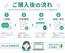 Excel管理表をオーダーメイドで作ります 売上・経費・在庫管理などを使いやすく作成します イメージ2
