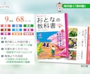 目からウロコ！分かりやすいプレゼン資料を作ります 報道ディレクターがつくるパワポ資料。構成からご相談ください。 イメージ4