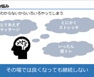リハビリ職が理解しておくべき治療理論を教えます 解剖学的視点と生理学的視点を基にした治療理論とその応用 イメージ2